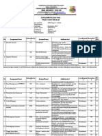 Kisi-Kisi Us Ekonomi TP 2020-2021