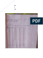 STATISTIKA - Tugas KORELASI - ARIF ILMAWAN (C1071191016)