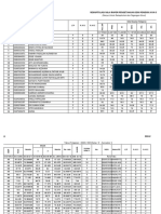 Rekap Nilai Kelas 5 Semester 2