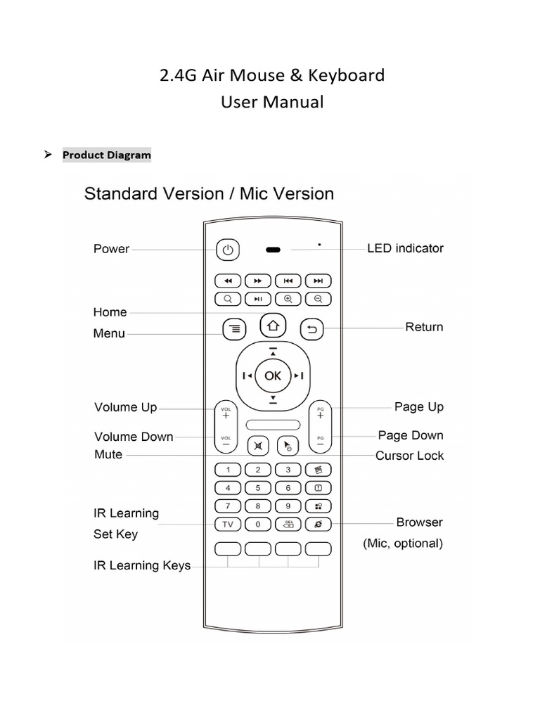 2.4G Air Mouse & Keyboard User Manual Guide | PDF | Cursor (User ...