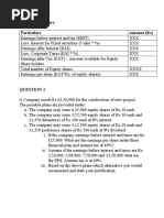 Earnings Per Share Particulars Amount (RS)