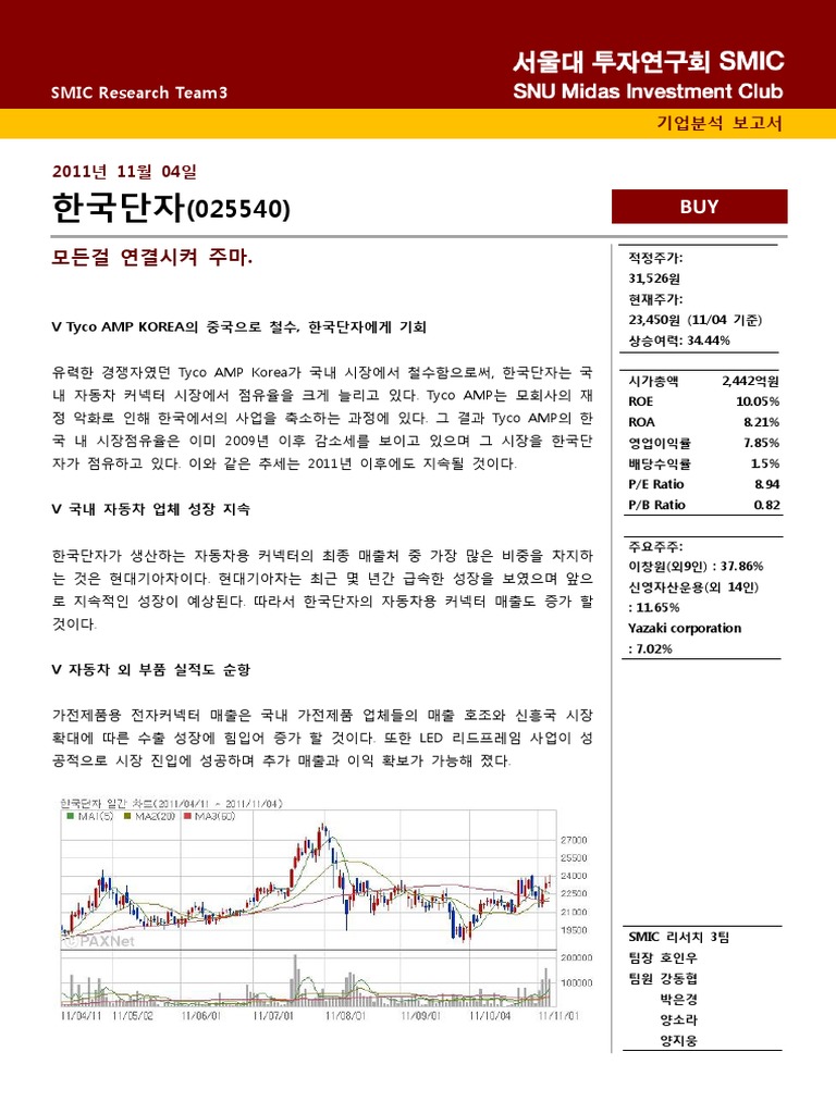 SMIC Research Team3: V Tyco AMP KOREA의 중국으로 철수, 한국단자에게 기회 | PDF