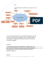 Grace Ann S. Lautrizo Bsed Filipino Iii-A Concept Mapping