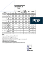 biaya-pendaftaran-dan-bps-pposb-2020