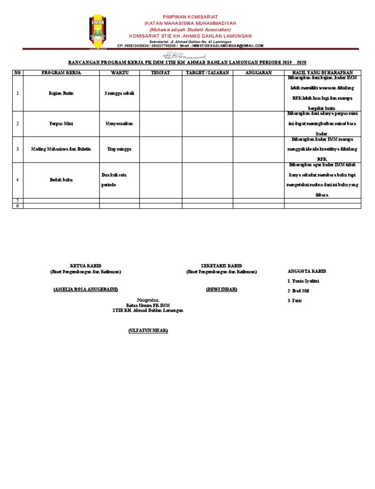 Rancangan Program Kerja PK IMM 2019-2020 | PDF