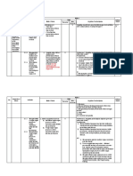 Pemetaan Materi IPA 9 Sem 1-Rev1