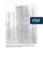 Appendix 2-K values for systems of light hydrocarbons (low and high temperture)