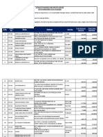 Intellicity Business Park Private Limited List of Creditors As On 27.02.2020