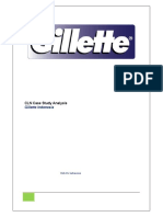 CLN Case Study Analysis: Gillette Indonesia