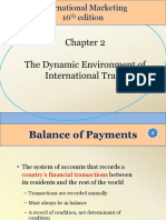 Ch2 - The Dynamic Environment of International Trade