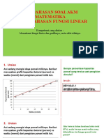 Soal AKM Fungsi Linier