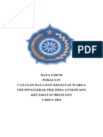 Data Umum Pokja I-IV PKK Desa Gumawang 2021