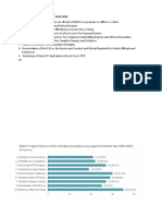 Probable Topics For The LAC For SY 2021