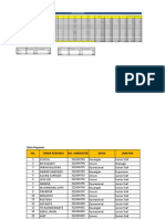 Data Pegawai Training Excel