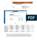 Analysis of Financial Statement