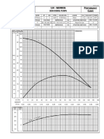 Perf 01 LH23.0W-60