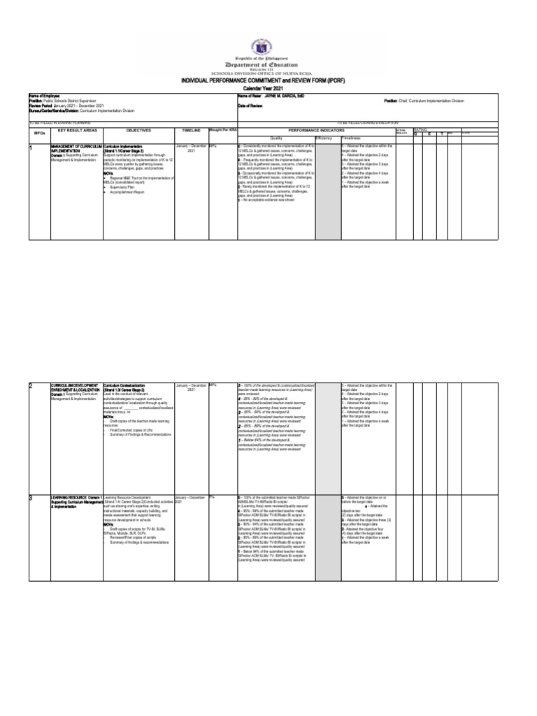 IPCRF Template for 2021 Evaluation | PDF | Educational Technology ...