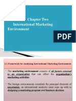 Chapter Two International Marketing Environment