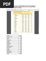 Census 2011