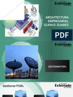 MGETI-P11-ArquitecturaEmpresarial-ALL-IN-ONE_Grupo1-David-Edwin-Piedad-William