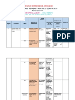 Planificador Experiencia de Aprendizaj1