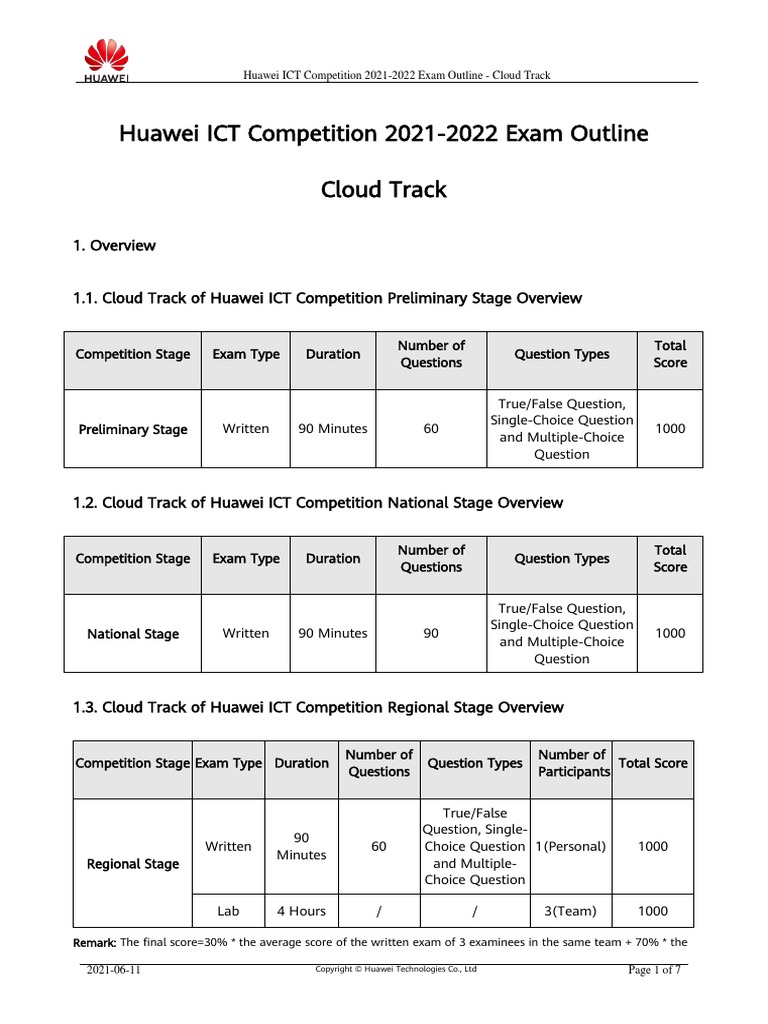 6-Huawei ICT Competition 2021-2022 Exam Outline - Cloud Track | PDF ...
