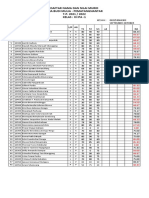 DAFTAR NAMA DAN NILAI MURID SMA BUDI MULIA - PEMATANGSIANTAR T.P. 2021 / 2022