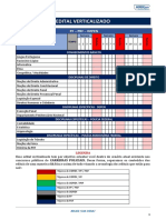 Edital Verticalizado MJSP PF PRF DEPEN TÓPICOSAULA