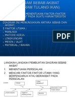 Diagram Sebab Akibat