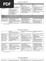 Job Description Matrix