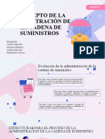 Grupo 6 - Concepto de La Administración de La Cadena de Suministro