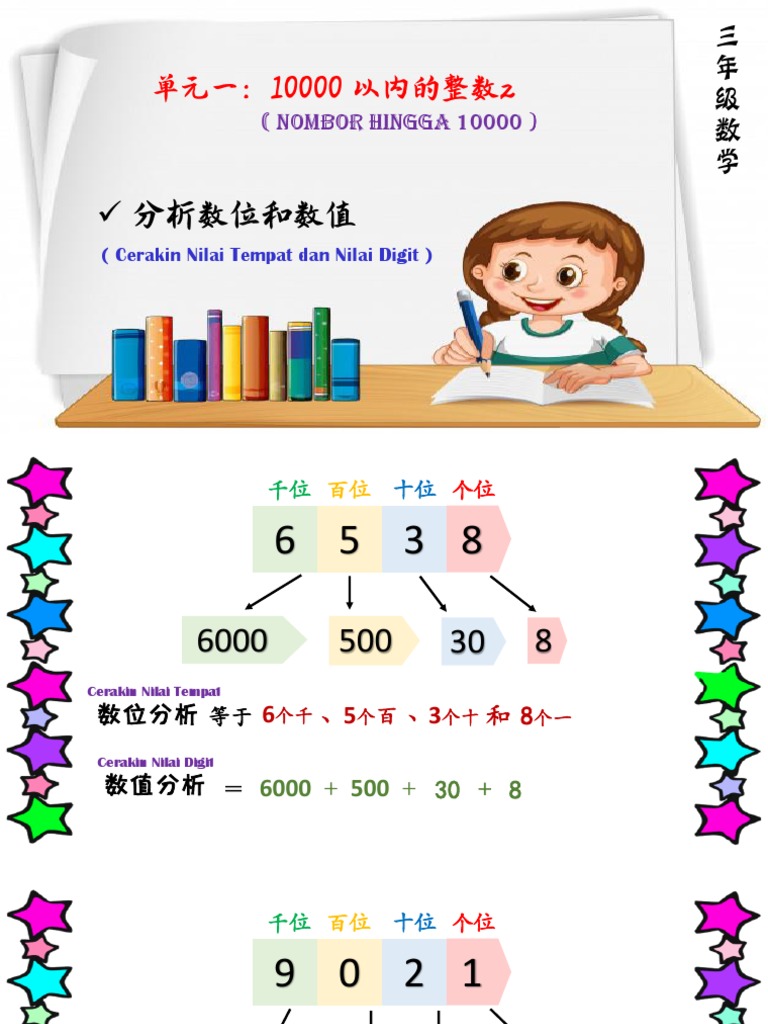 单元一：分析数位和数值| PDF