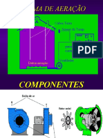 Sistema de aeração de grãos: componentes, dimensionamento e operação