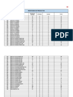 Inventario Siplast