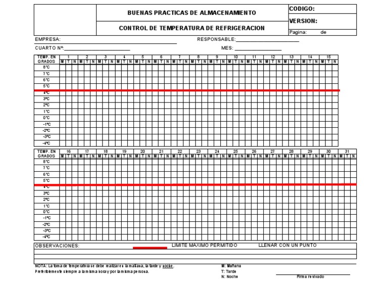 registro-de-temperatura-del-refrigerador-el-crisol-term-metro-con