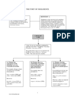 40839592 Flowchart Tort of Negligence