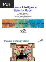 Business Intelligence Maturity Model