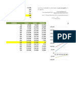 Punto de Equilibrio en Excel (2)