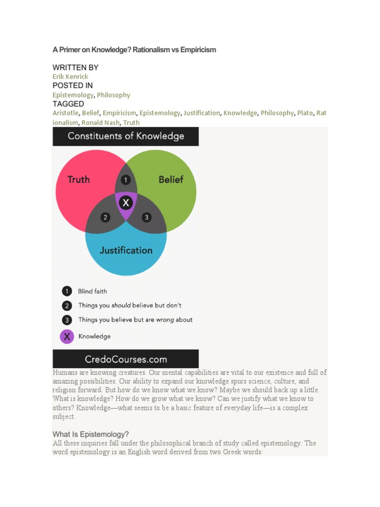 2015 Christian Thought Rationalism and Empiricism | PDF | Epistemology ...