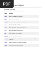 Python Dictionary Methods