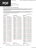 Calendario alba e tramonto 2021 a Fiesole (FI) - Calendario solare