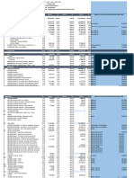 Dashboard P&L#Tcode YF38A