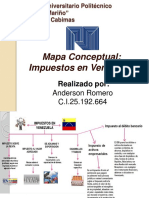 Mapa Conceptual