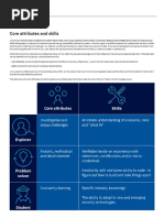 Core Attributes and Skills