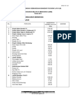 Anggaran Belanja Mengurus Khb 2011