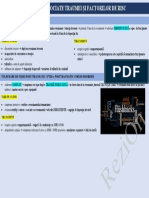 Tulburări Asociate Traumei Și Factorilor de Risc