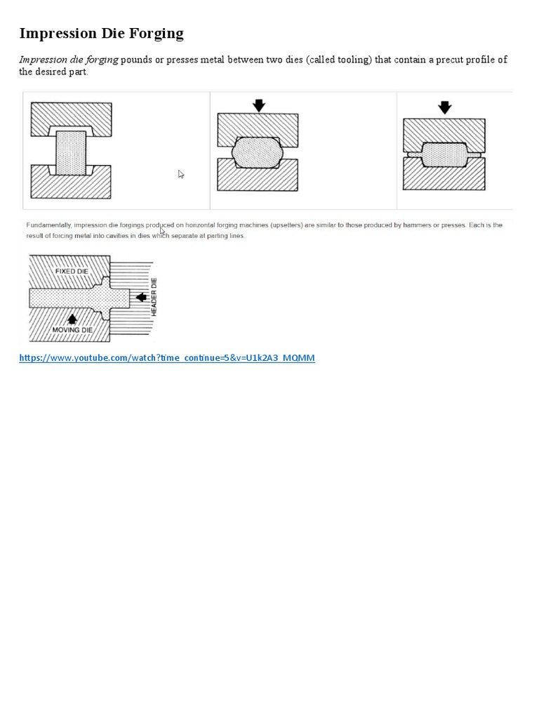 Impression Die Forging: The Desired Part | PDF