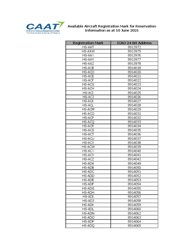 Aircraft Registration Marks List | PDF | Aviation | Aerospace