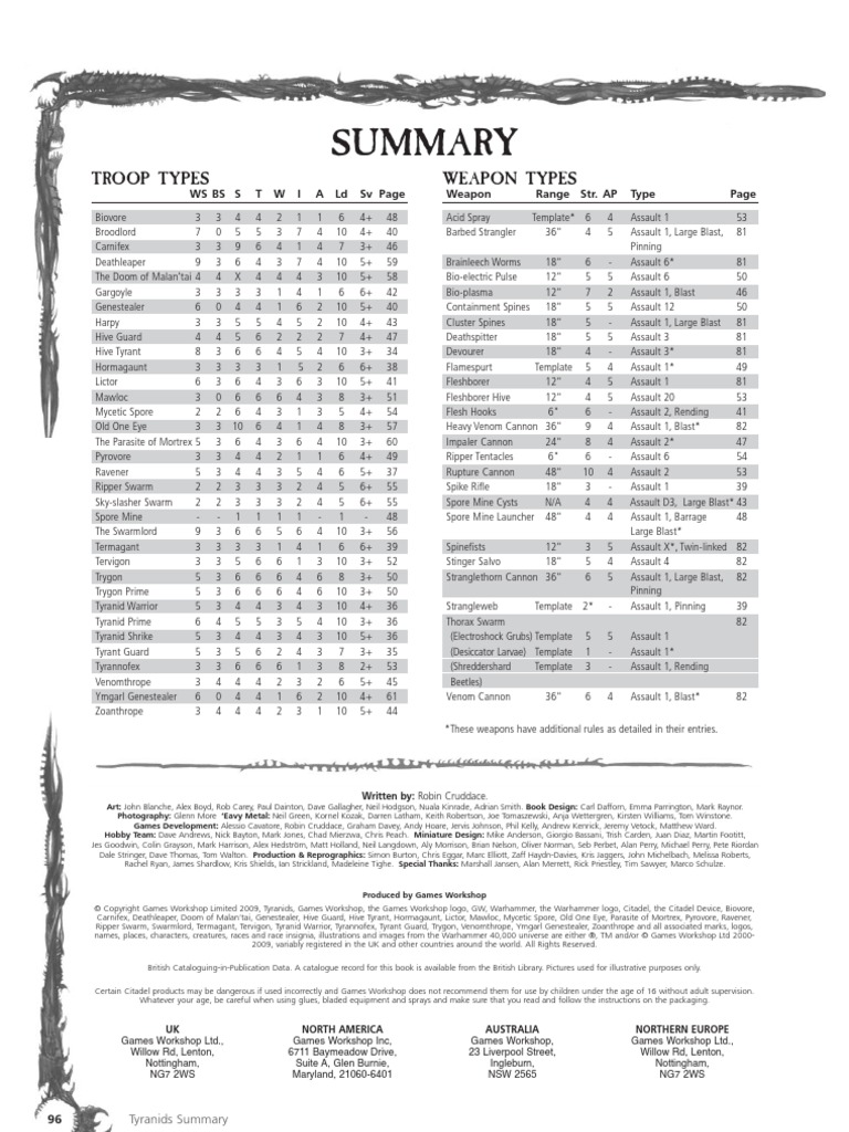 Tyranids Reference Sheet | PDF | Military Science Fiction | Space Opera
