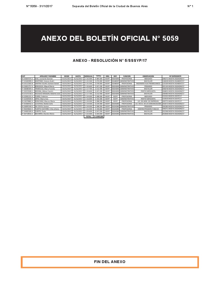 Anexo Del Boletín Oficial #5059 | PDF, image size:768x1024